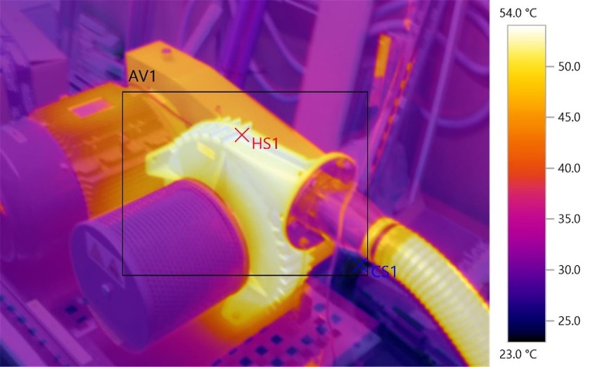 Thermal analysis during Secomak Long-Life Bearing Assembly prototype testing